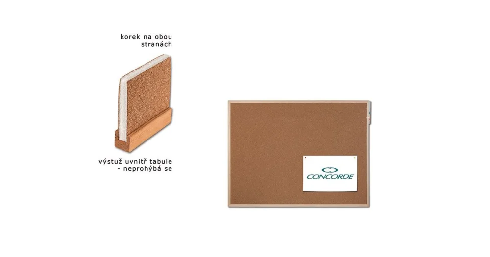 Tabule KORKOVÁ90 x 120cm cm oboustranná CONCORDEA0454 Koupit Online